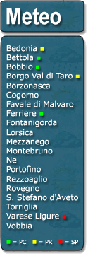 Meteo