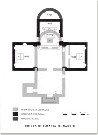 Chiesa parrocchiale di santa Maria in Nascio: planimetria elaborata nel 2005, in base ad indicazioni dello scrivente, dall'arch. Roberto Spinetto